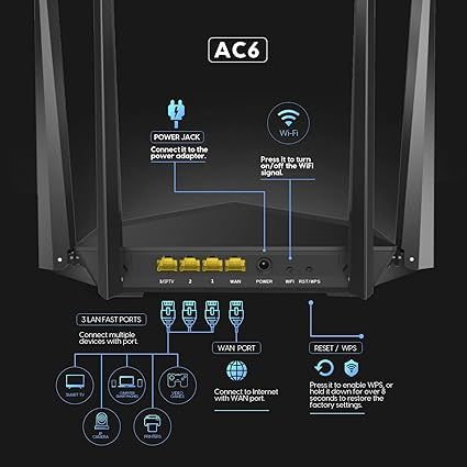 Tenda AC1200 Smart WiFi Router Tenda AC1200 Smart WiFi Router