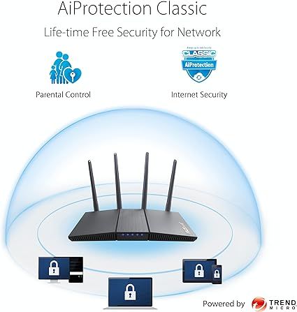 ASUS RT-AX1800S Dual Band WiFi 6 Extendable Router ASUS RT-AX1800S Dual Band WiFi 6 Extendable Router