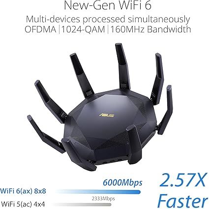 ASUS RT-AX89X AX6000 Dual Band Wi-Fi ASUS RT-AX89X AX6000 Dual Band Wi-Fi